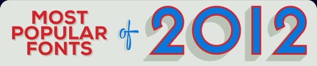 Tipografías 2012