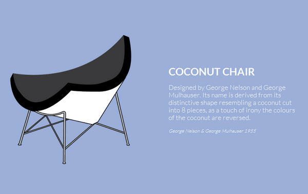 Inspiración para páginas web