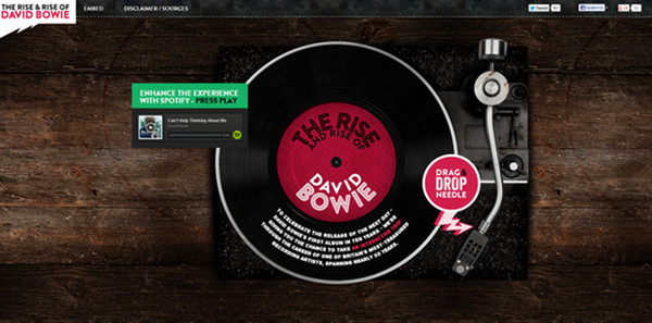 Inspiración para páginas web