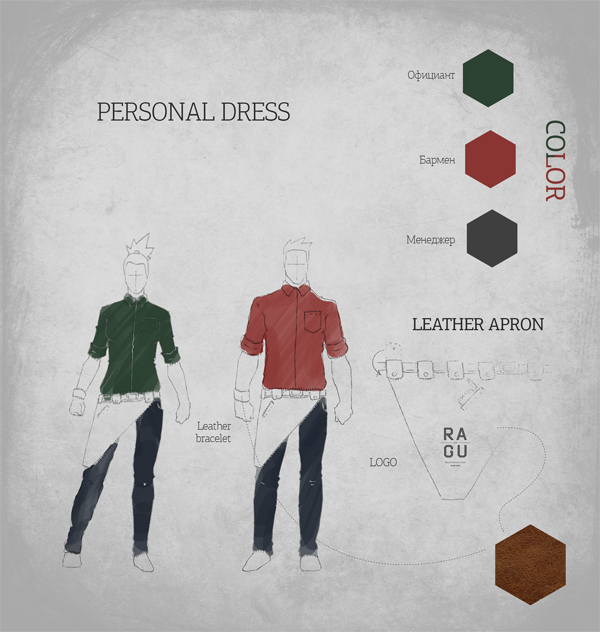 inspiración para diseño de restaurantes