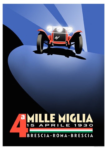 Carteles clásicos vintage