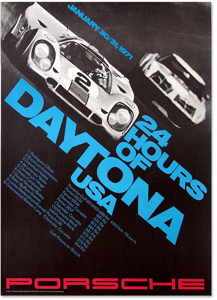 Carteles clásicos vintage