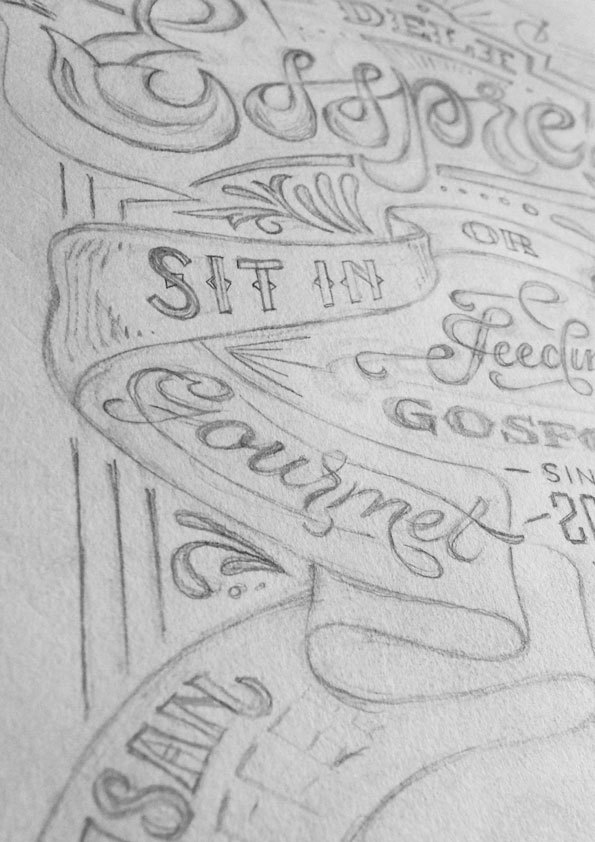 handlettering